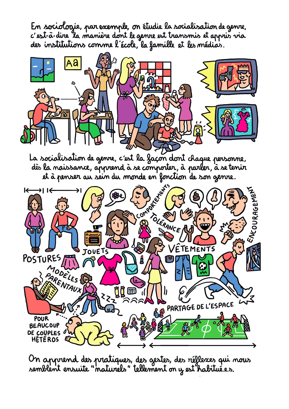 Bandes Dessinées – Thomas Mathieu