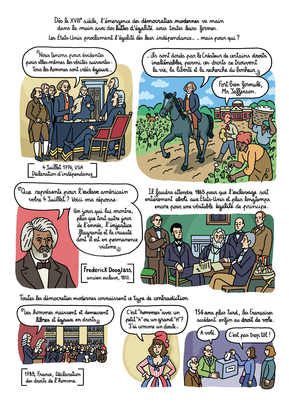 Bandes Dessinées – Thomas Mathieu